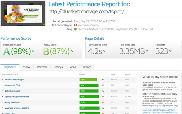 Topico - Responsive Magento 2 Theme (支持2.3.x)