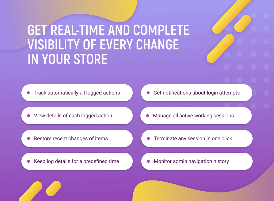 Magento2 管理员操作日志插件 (Admin Actions Log for Magento 2)