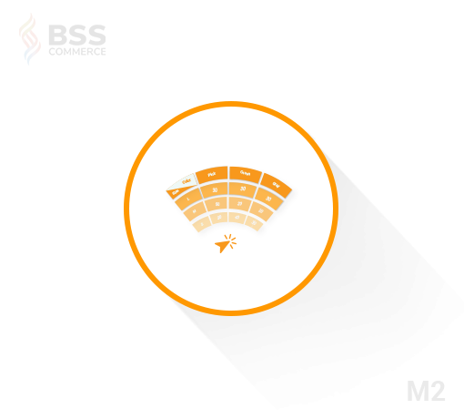 Magento2可配置产品矩阵视图插件 (Magento 2 Configurable Product Matrix View)